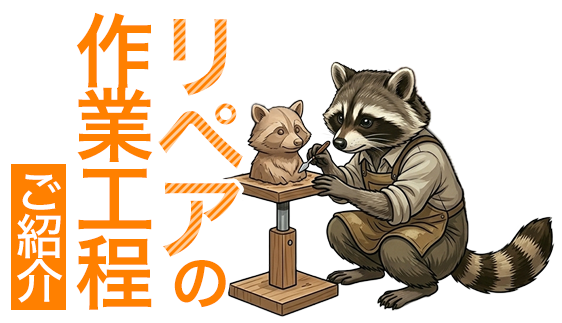 プロセス画像